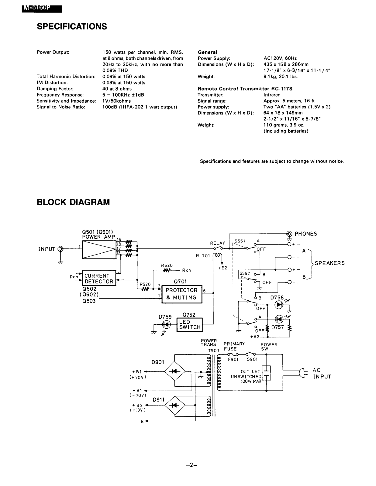 Onkyo M-5160 Schematic