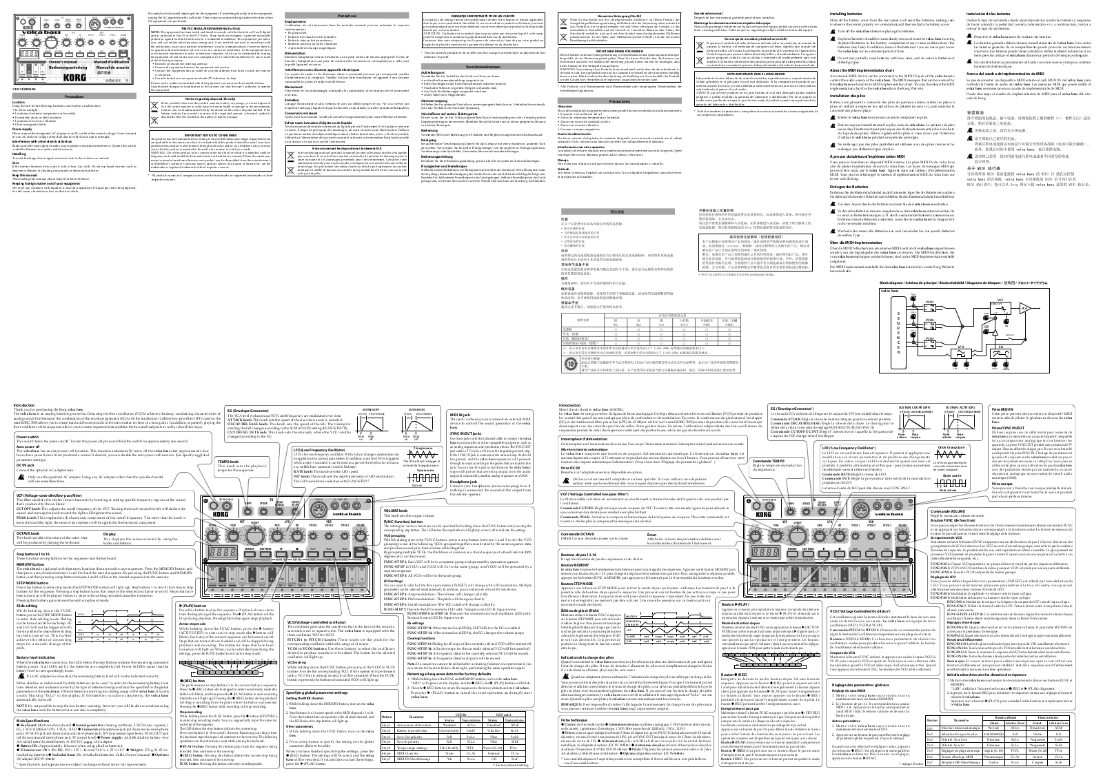 Korg Volca Bass User manual