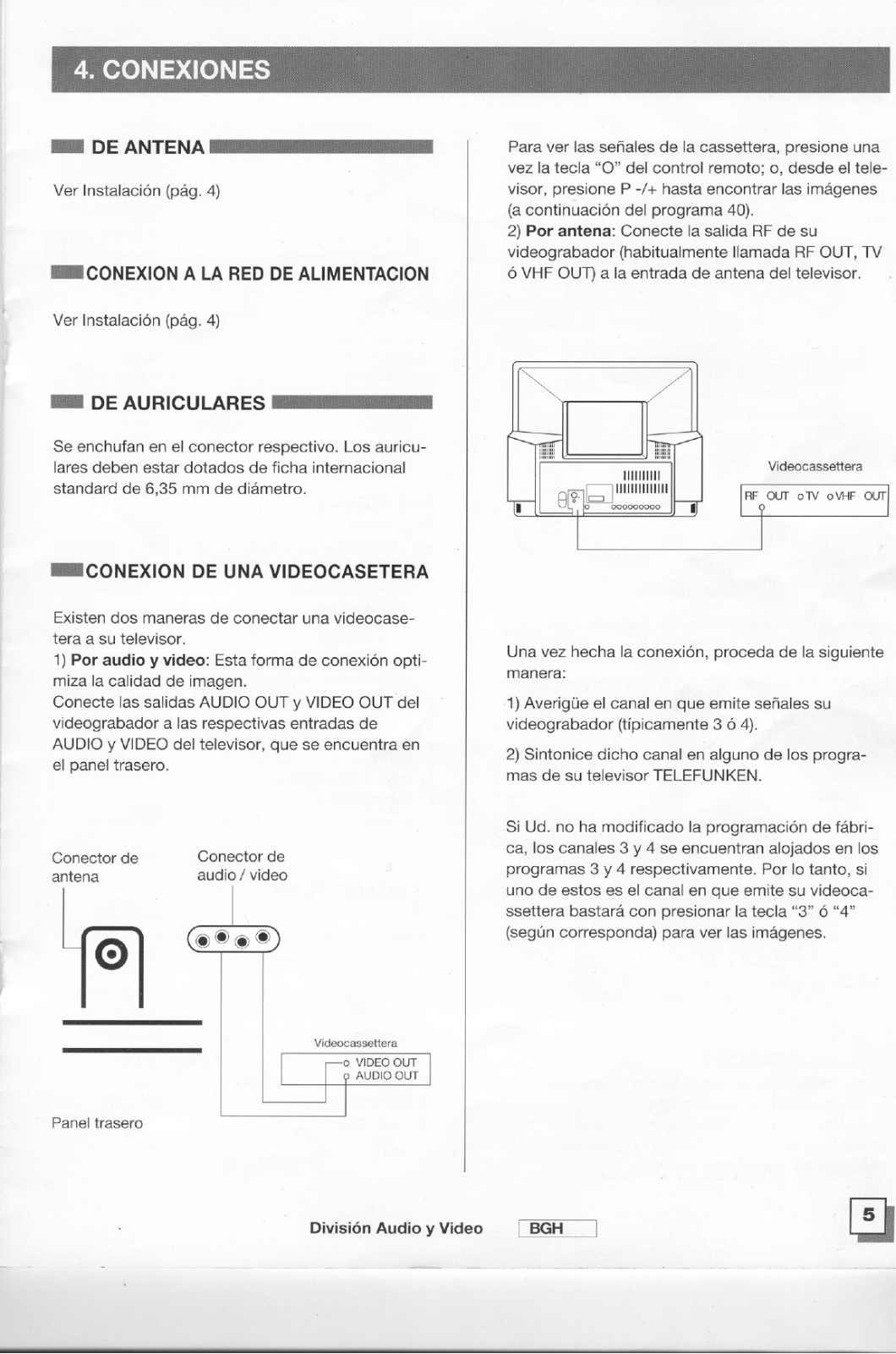 TELEFUNKEN IKC20006 Diagram