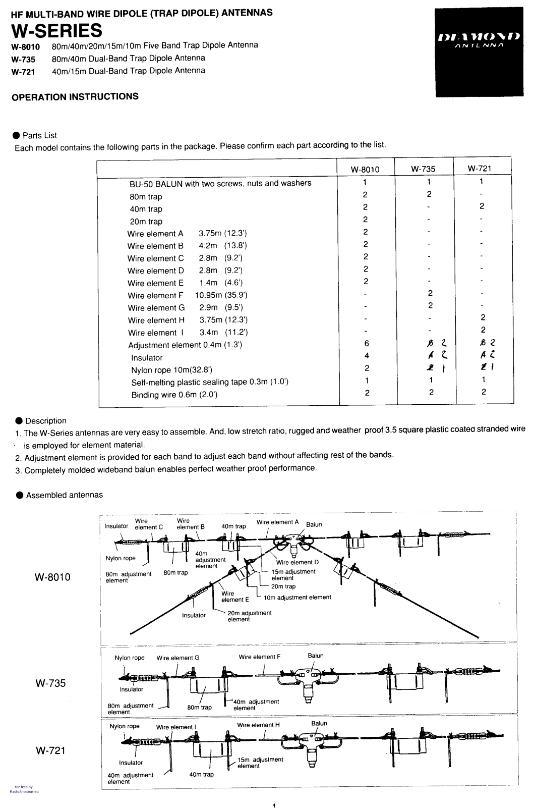 Diamond Antenna W-8010, W-721, W-735 Operation Instructions Manual