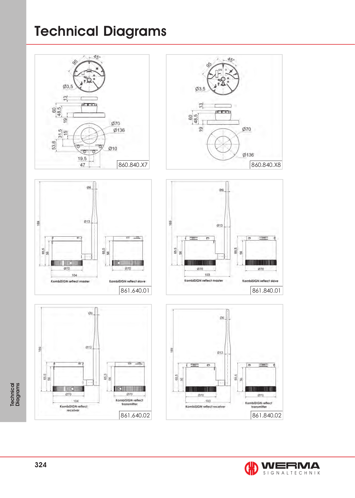 Werma 860.840.X7, 860.840.X8, 861.640.01, 861.840.01, 861.640.02 Technical Diagrams