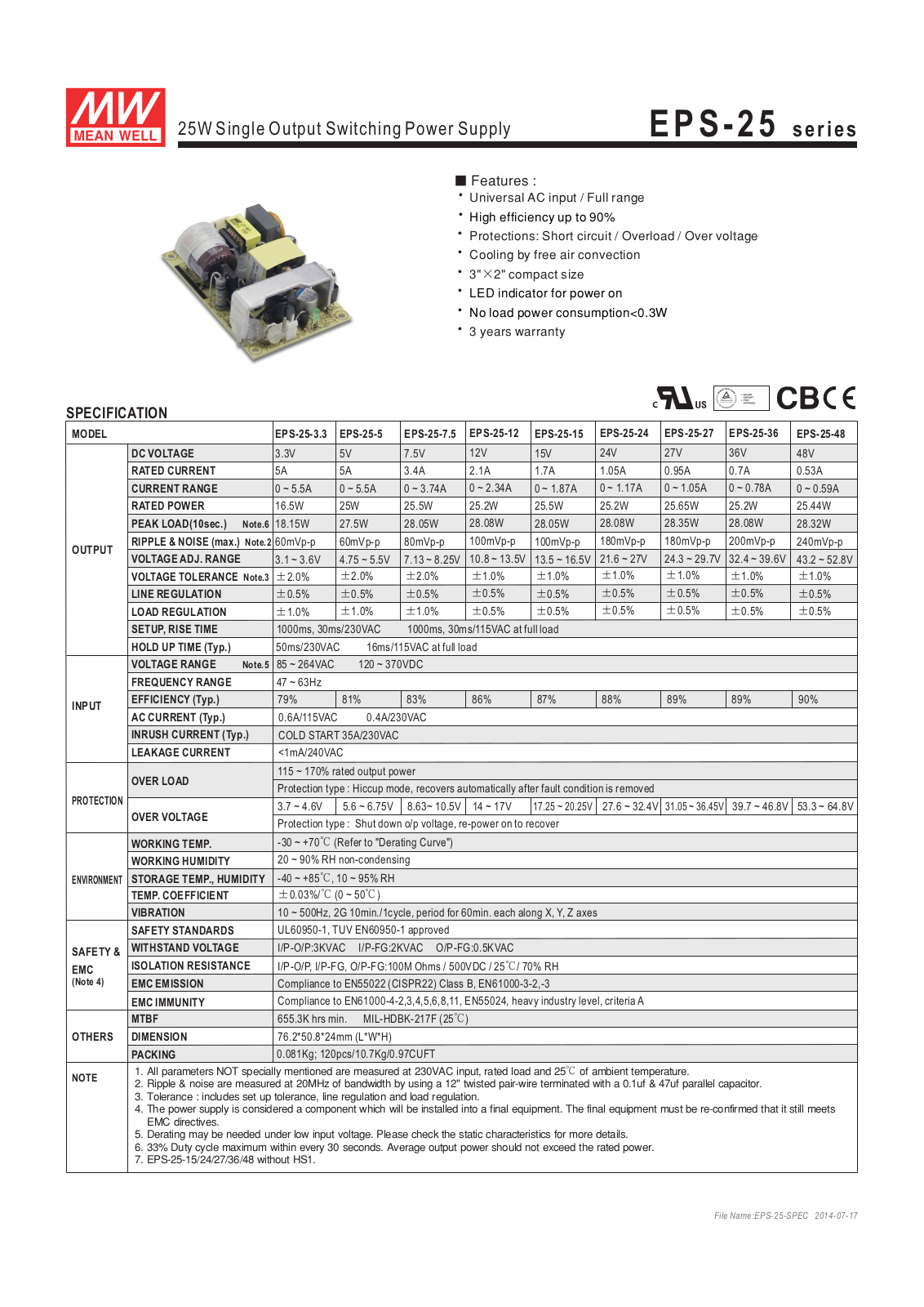 MEANWELL EPS-25-7,5 Datasheet - ManualMachine.com