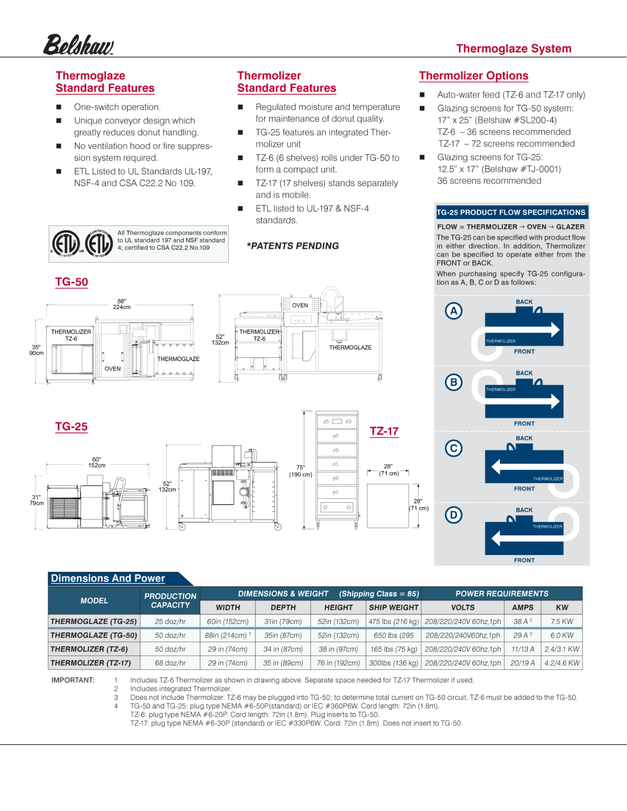 Belshaw TZ-17 User Manual