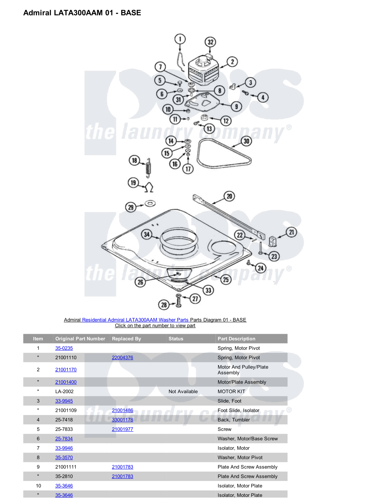 Admiral LATA300AAM Parts Diagram