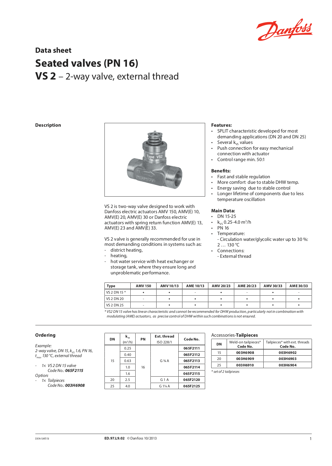 Danfoss VS 2 Data sheet