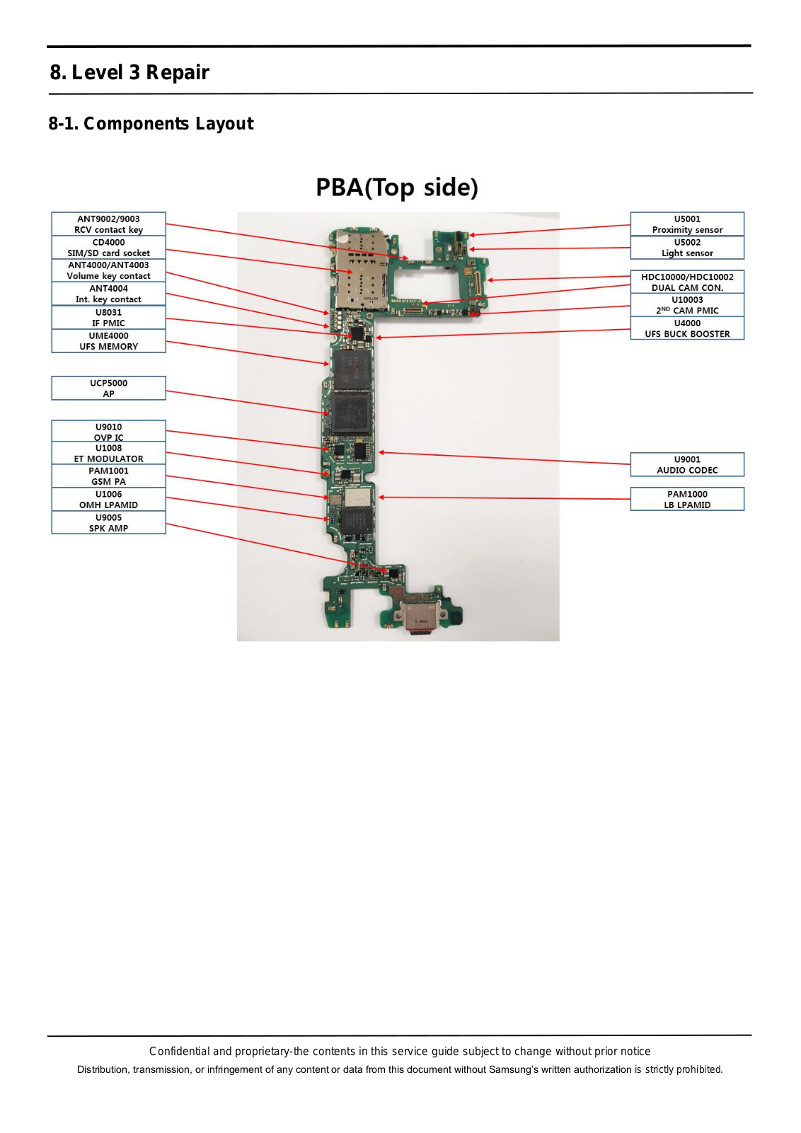 Samsung SM-G970F Schematics Tshoo