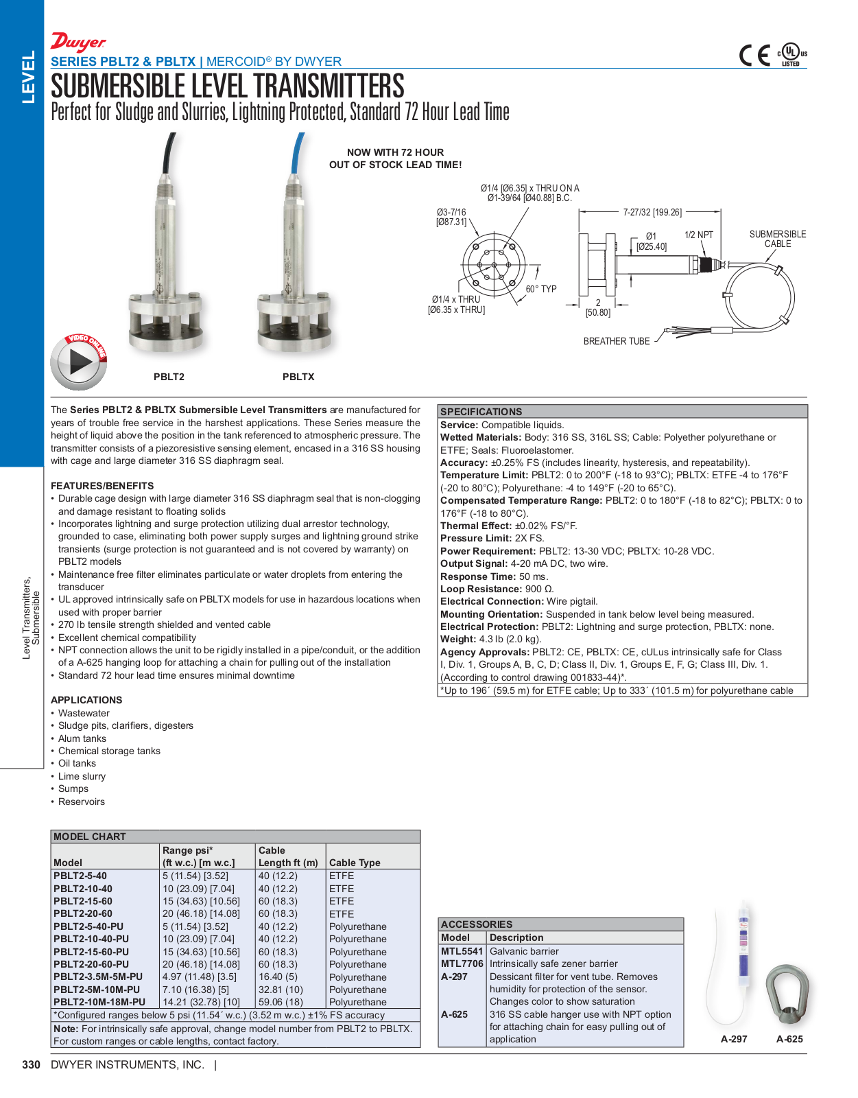 Dwyer Instruments SERIES PBLT2, SERIES PBLTX Catalog Page