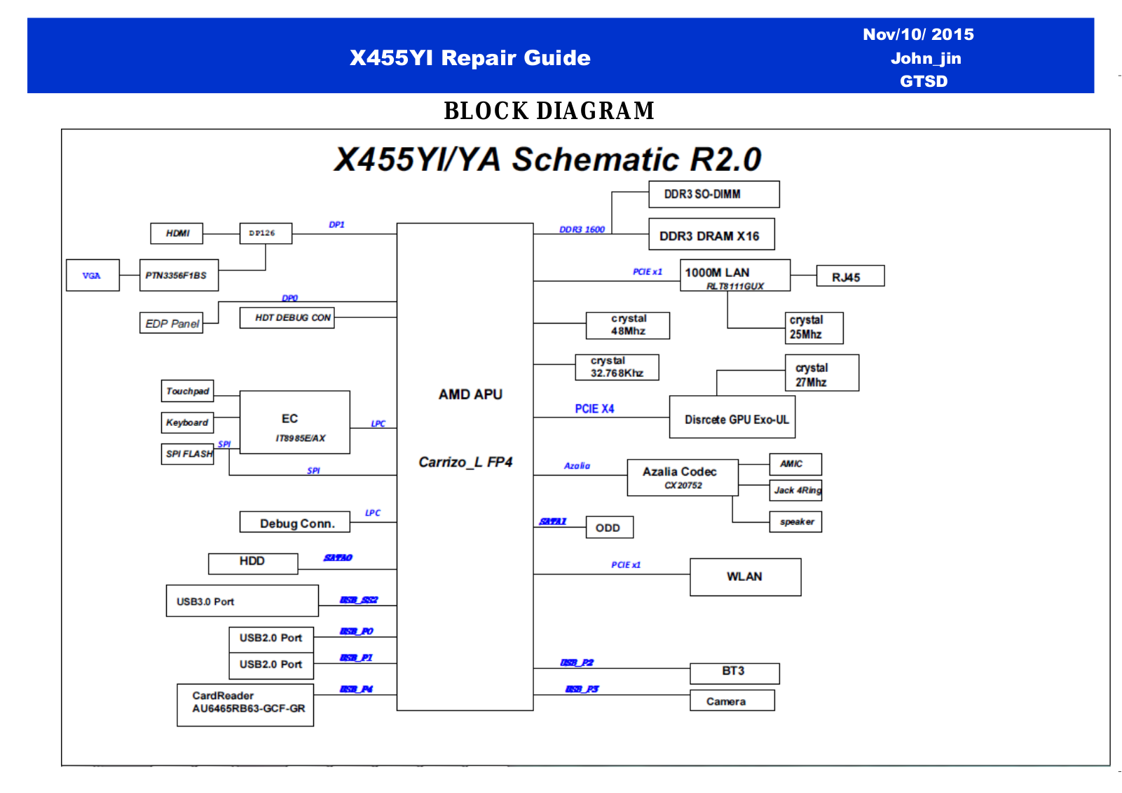 Asus X455YI Schematics