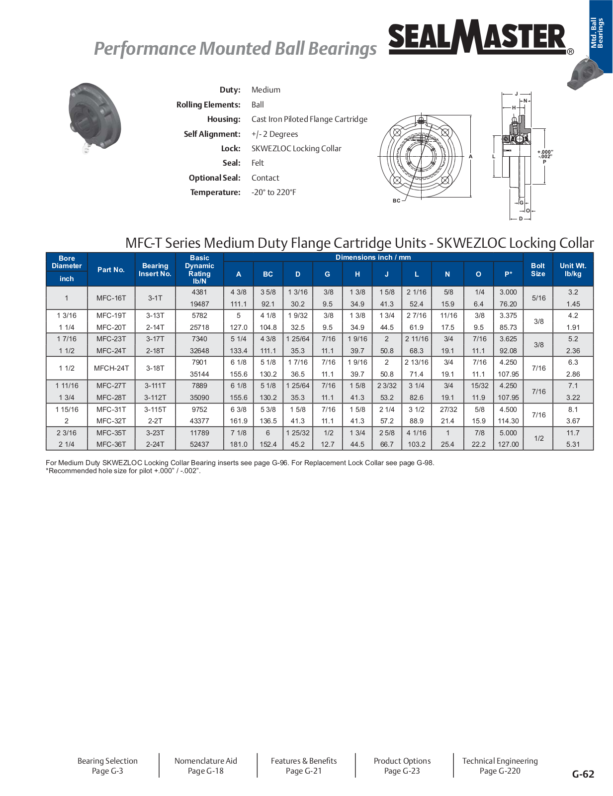 Sealmaster MFC-T Series Medium Duty Flange Cartridge Units - SKWEZLOC Locking Collar Catalog Page