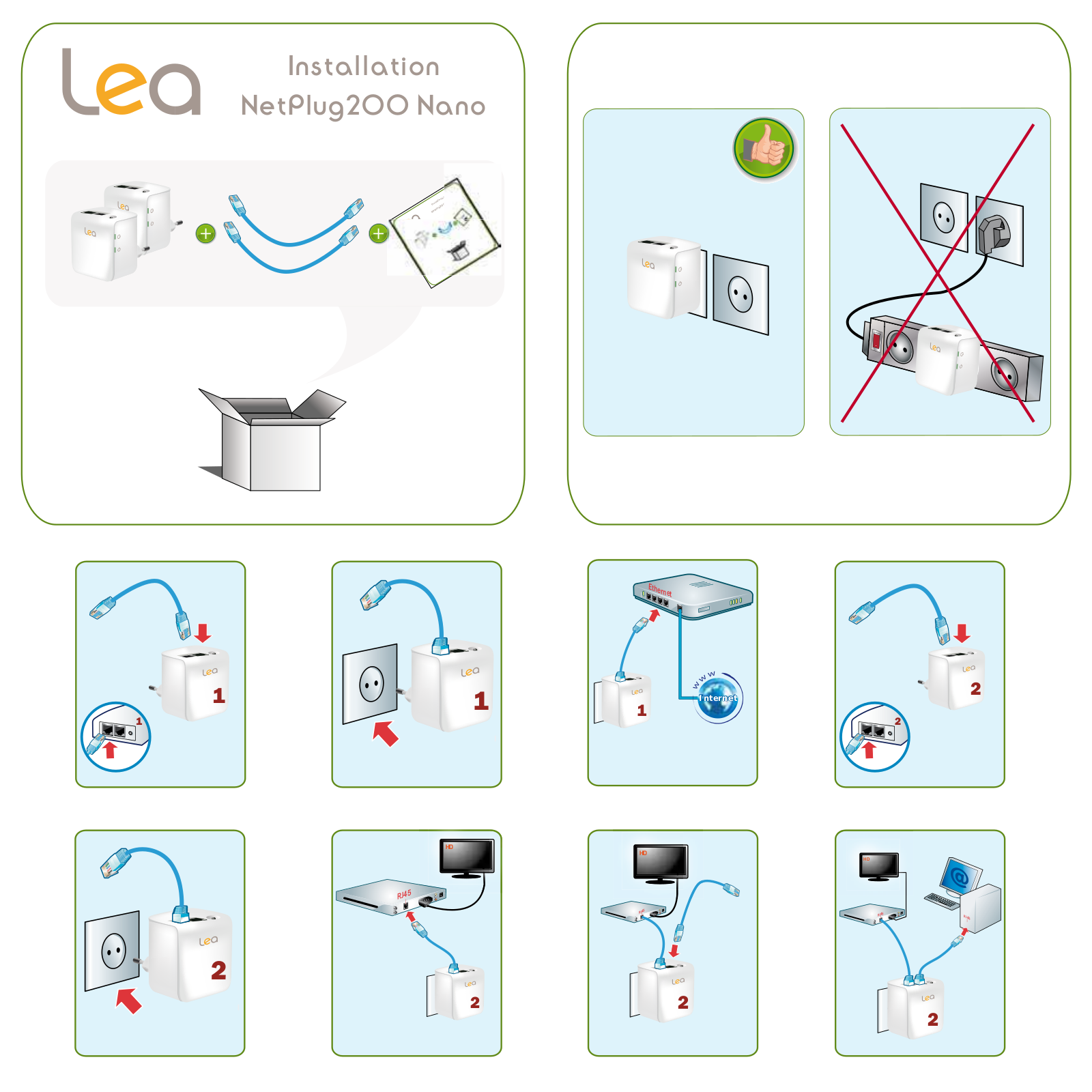 LEA NetPlug200 Nano User Manual