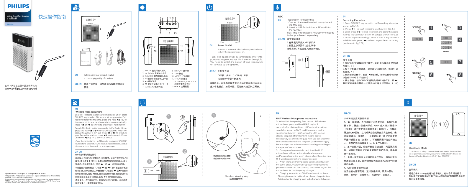 Philips SBM330/93 Operation Manual - ManualMachine.com