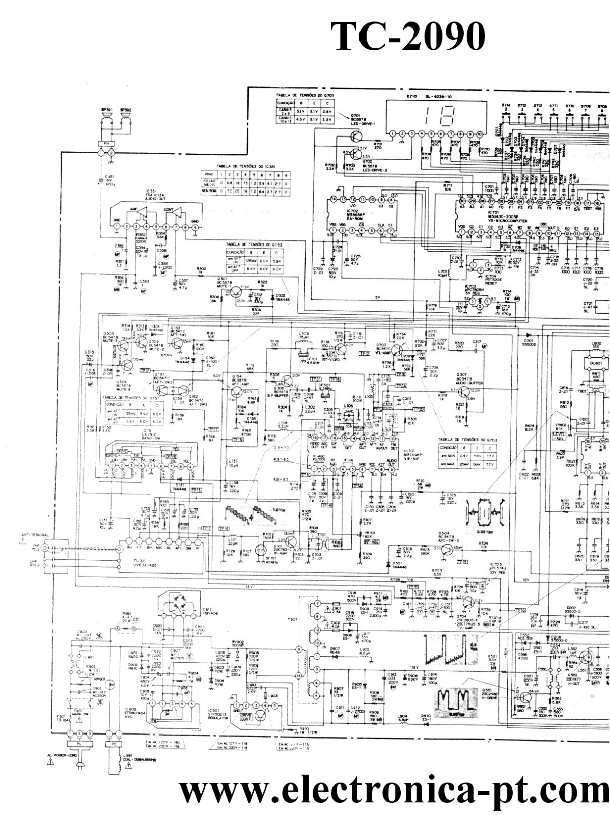 Mitsubishi TC2090 Schematic