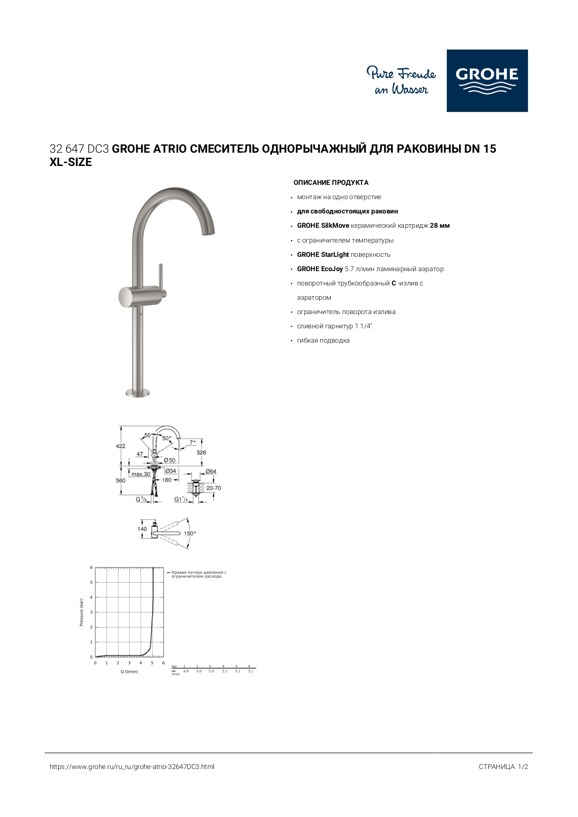 Grohe 32647DC3 User guide