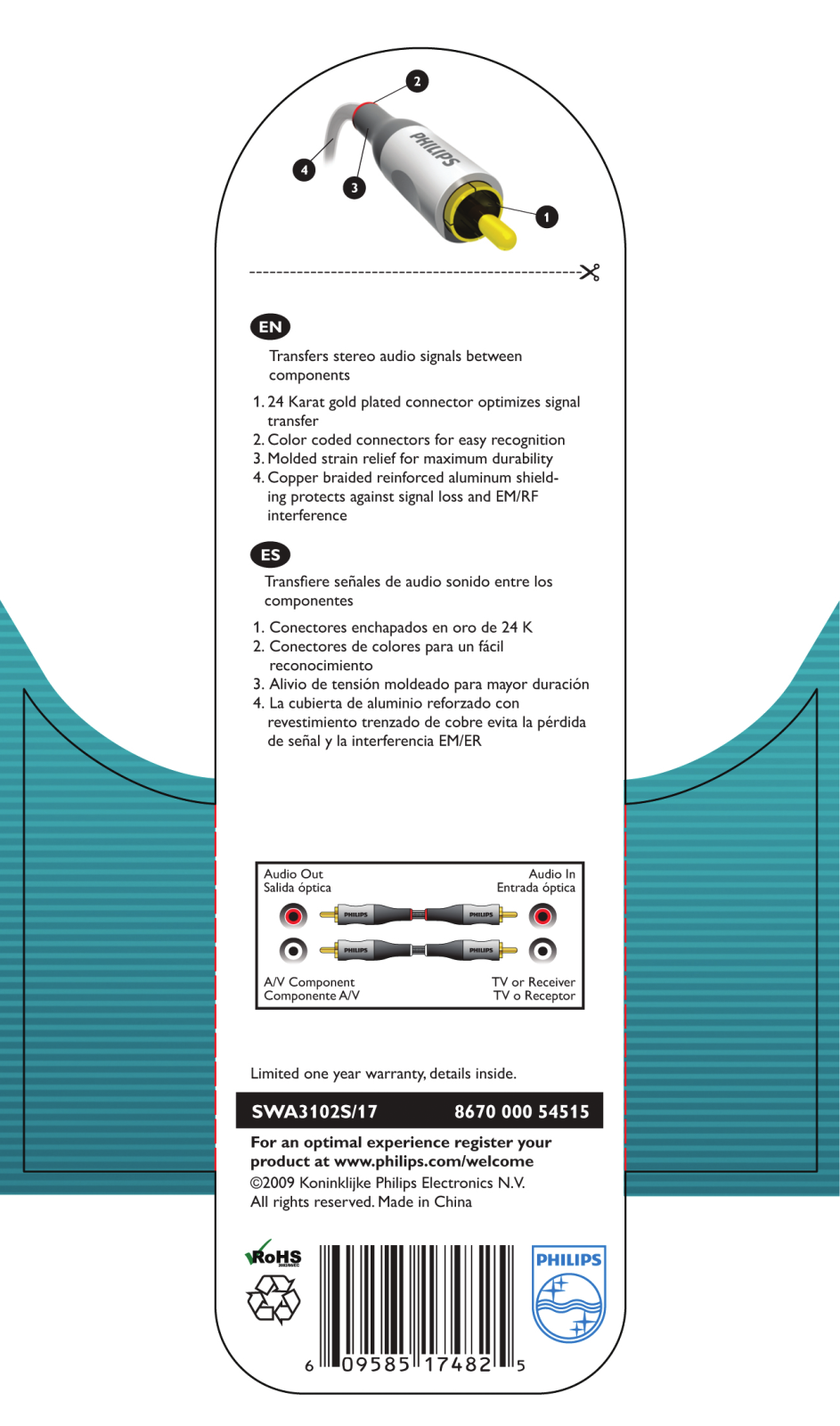 Philips SWA3102S-17 User Manual