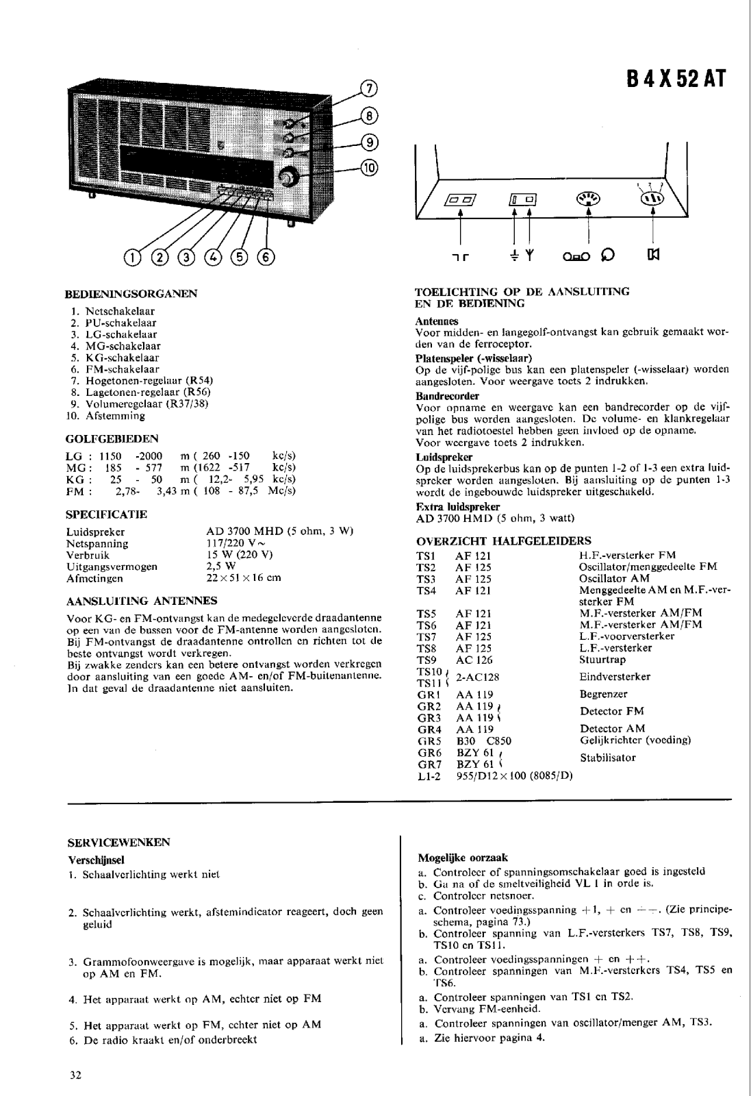 Philips B-4-X-52-AT Service Manual