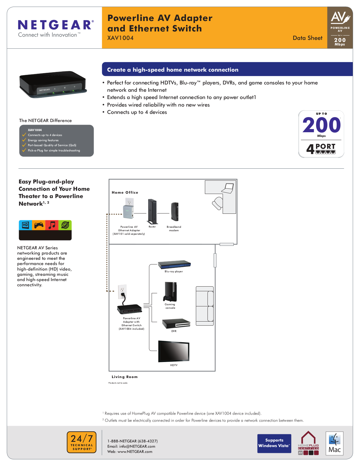 Netgear XAV1004 Installation Manual