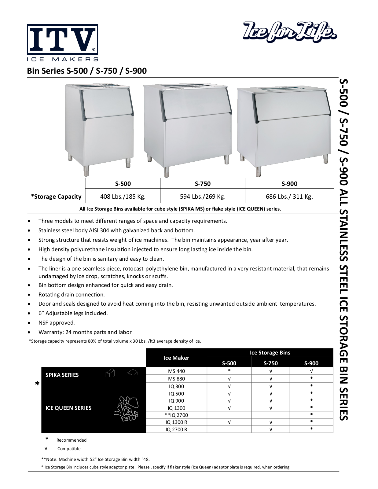 ITV Ice Makers S-500 User Manual