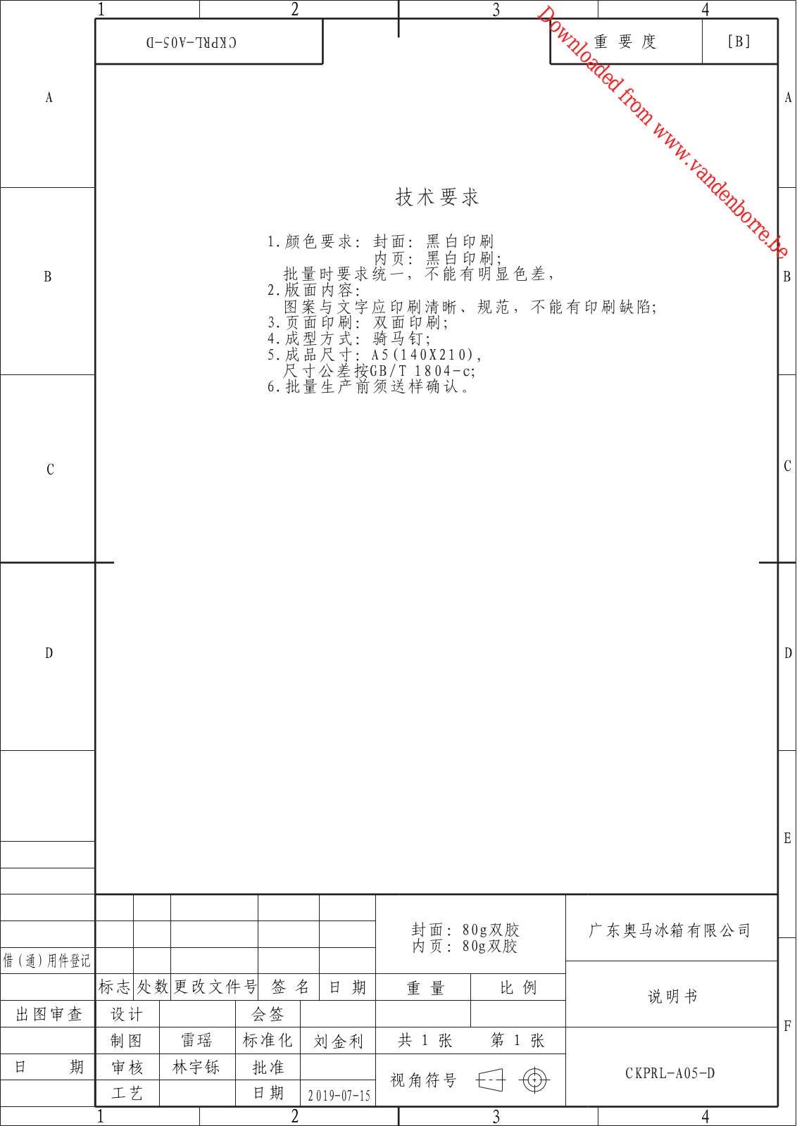 PROLINE TTZ 71 User Manual