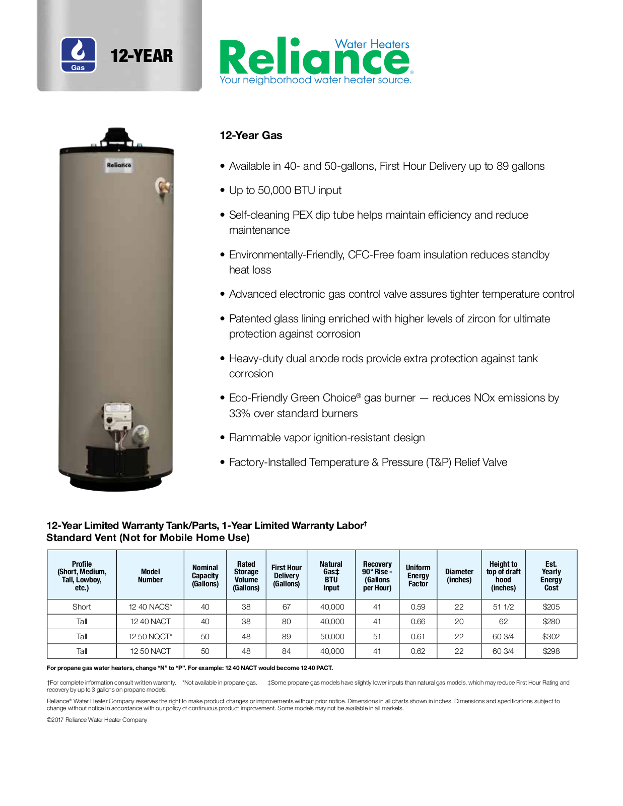 Reliance 1250NACT, 12 40 NACT Specifications