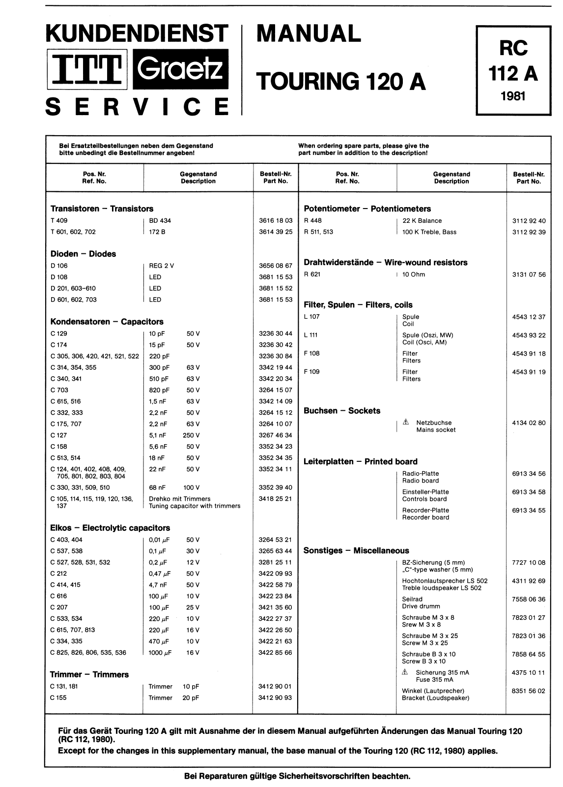 ITT touring 120 a Service Manual