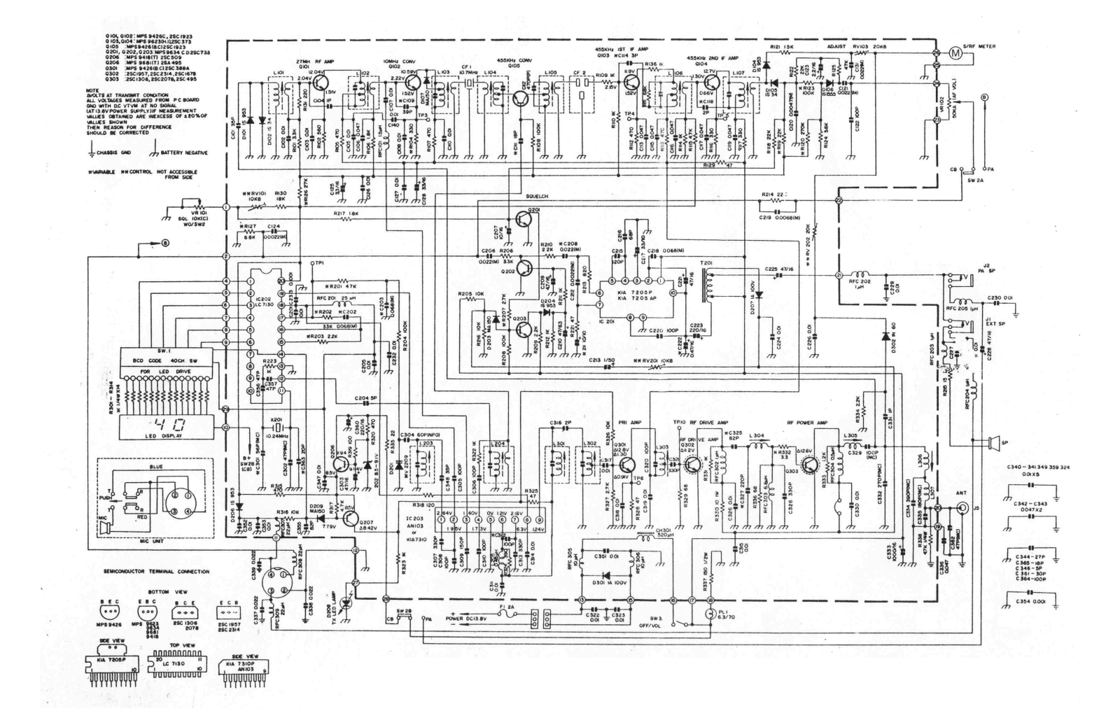 Midland 2001 User Manual