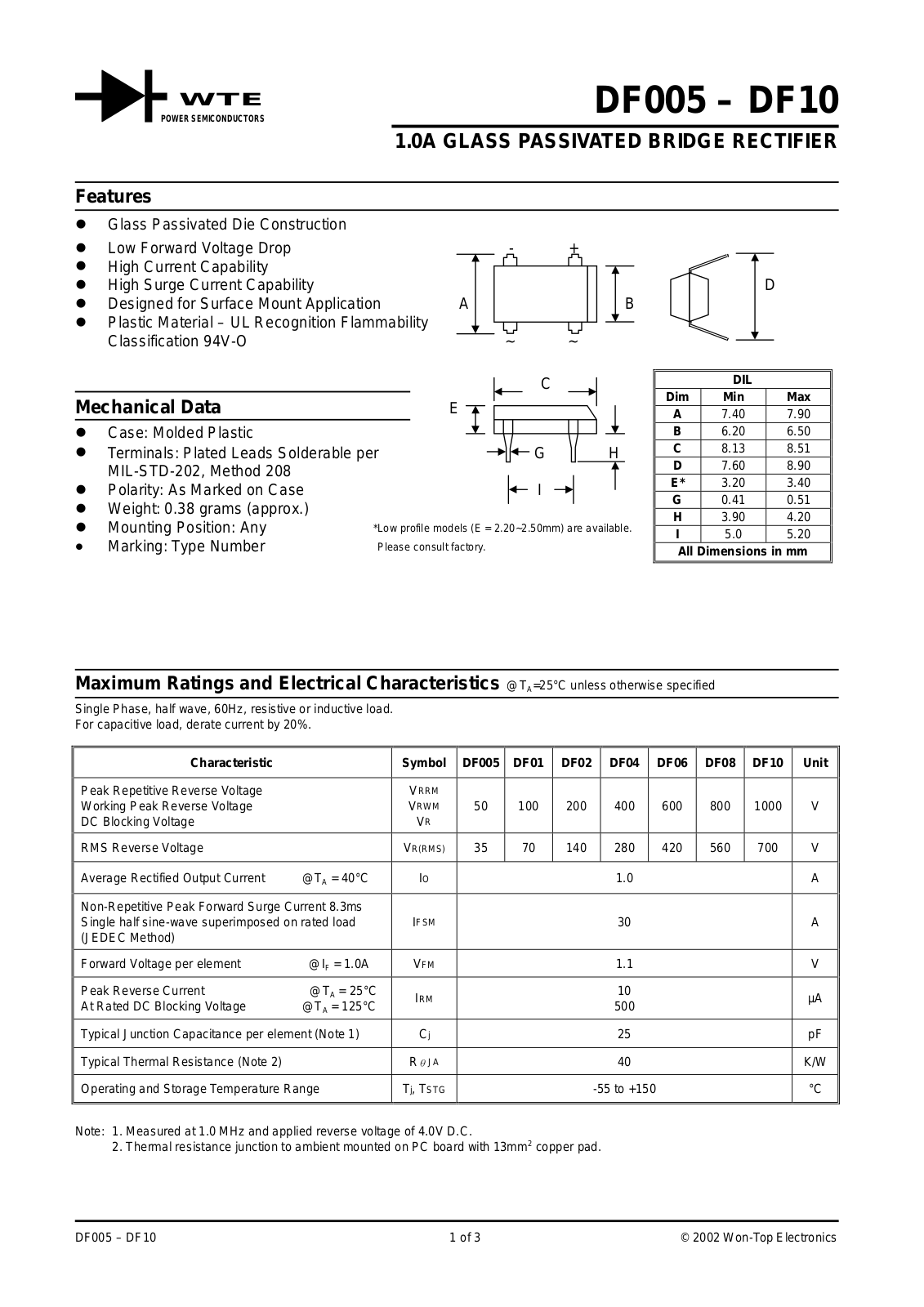 WTE DF08, DF06, DF10, DF02, DF04 Datasheet