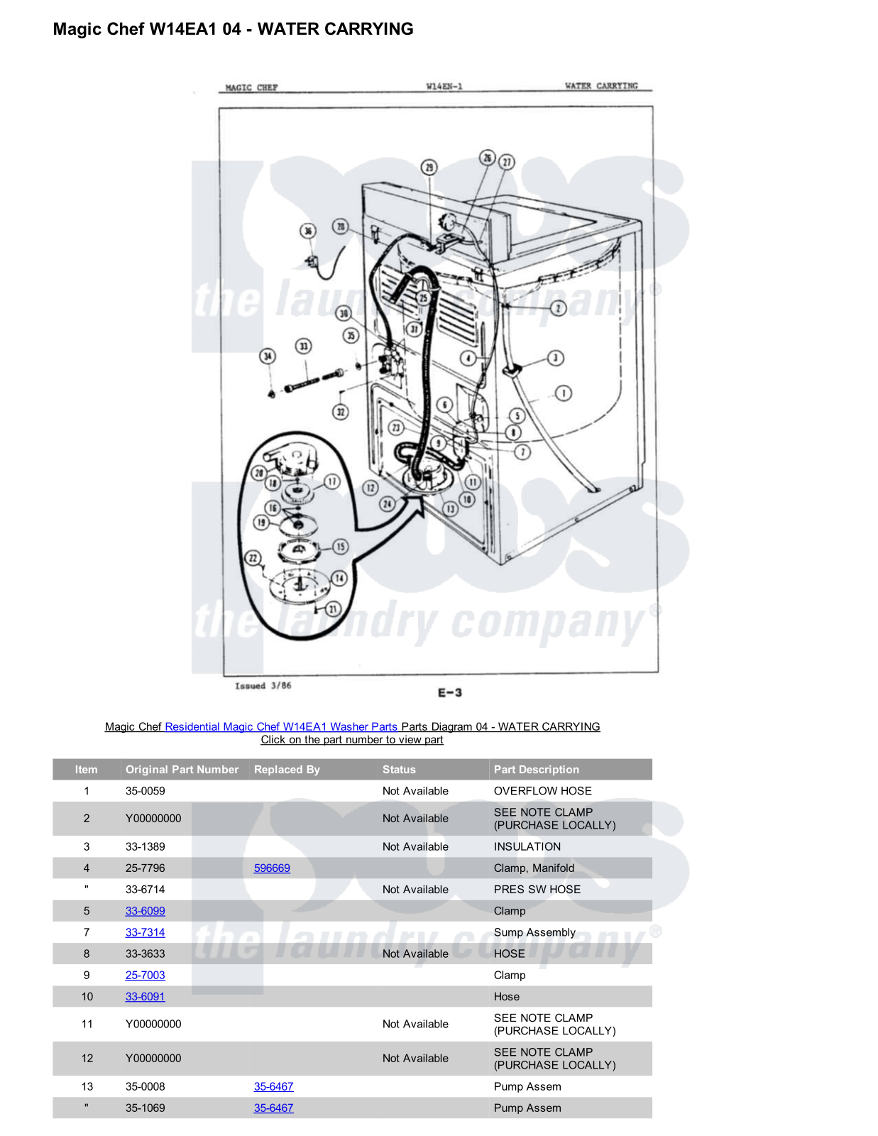 Magic Chef W14EA1 Parts Diagram