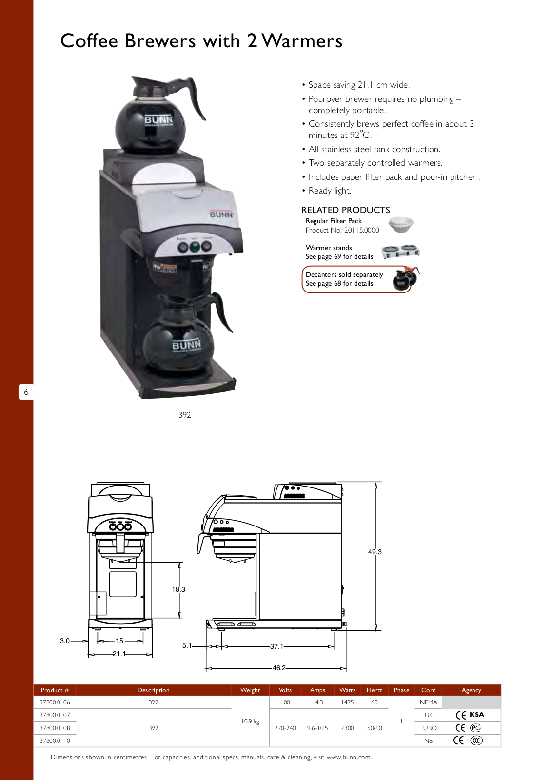 Bunn Coffee Maker 392 User Manual