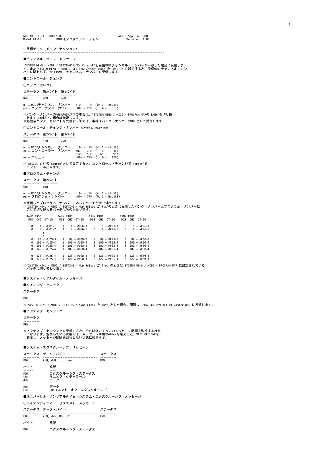 Roland GT-10 User Manual