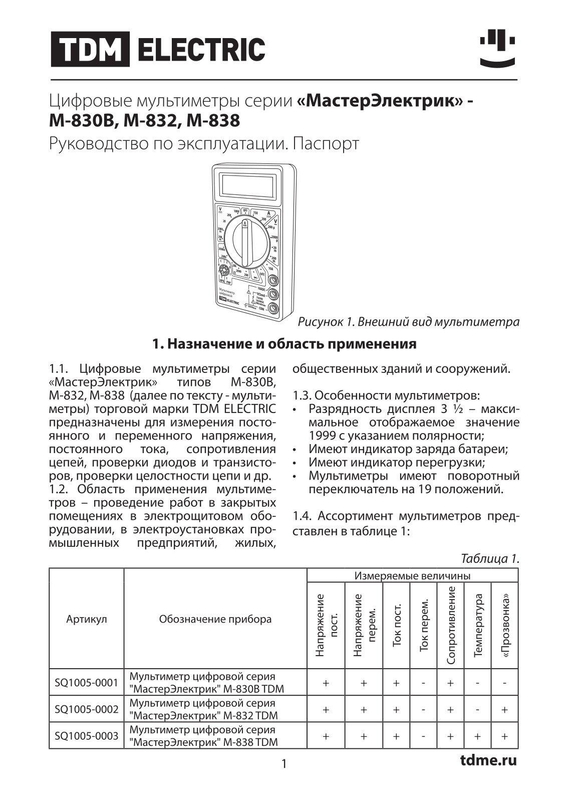 TDM M-830B, M-832, M-838 User manual - ManualMachine.com