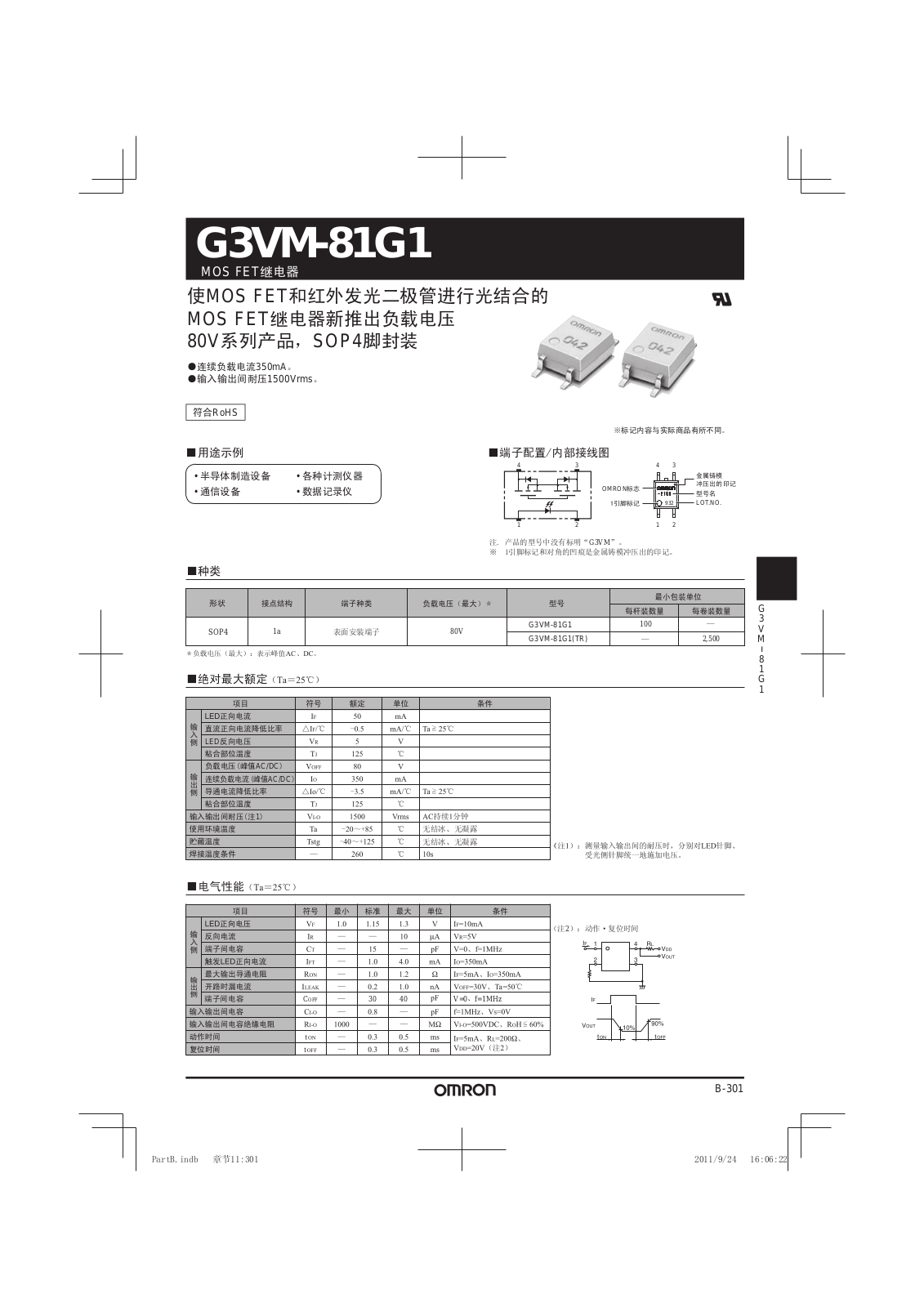 OMRON G3VM-81G1 User Manual