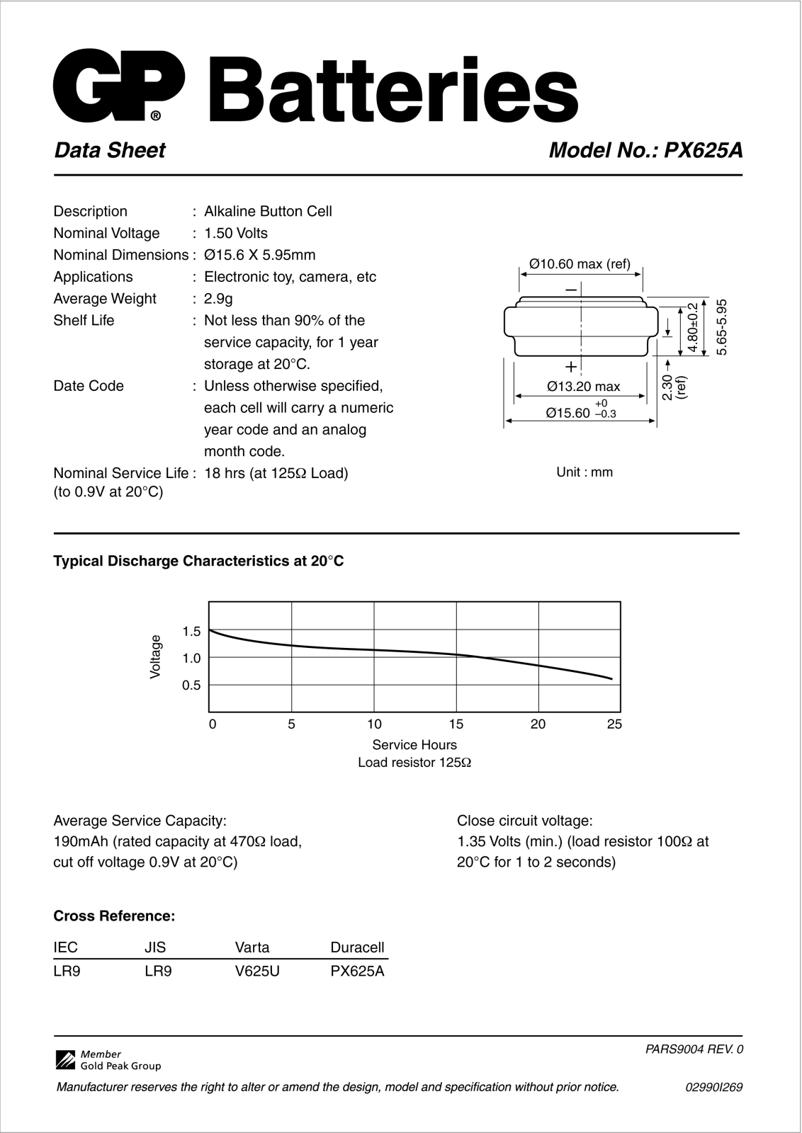 Gp batteries GPPX625A DATASHEET