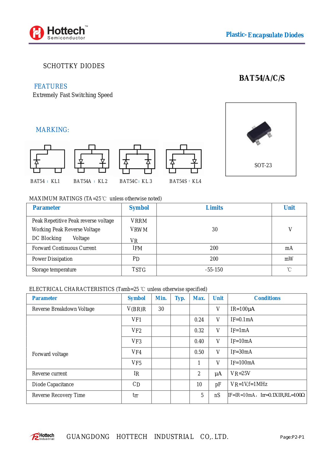 HOTTECH SEMICONDUCTOR BAT 54A SMD, BAT 54 SMD Datasheet - ManualMachine.com