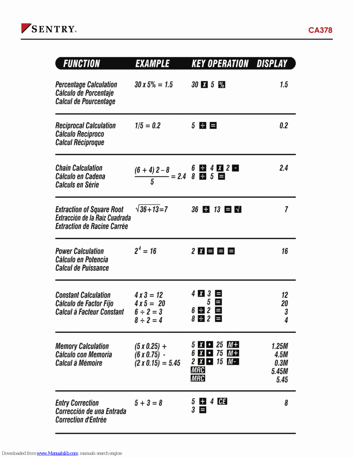 Sentry CA378 User Manual