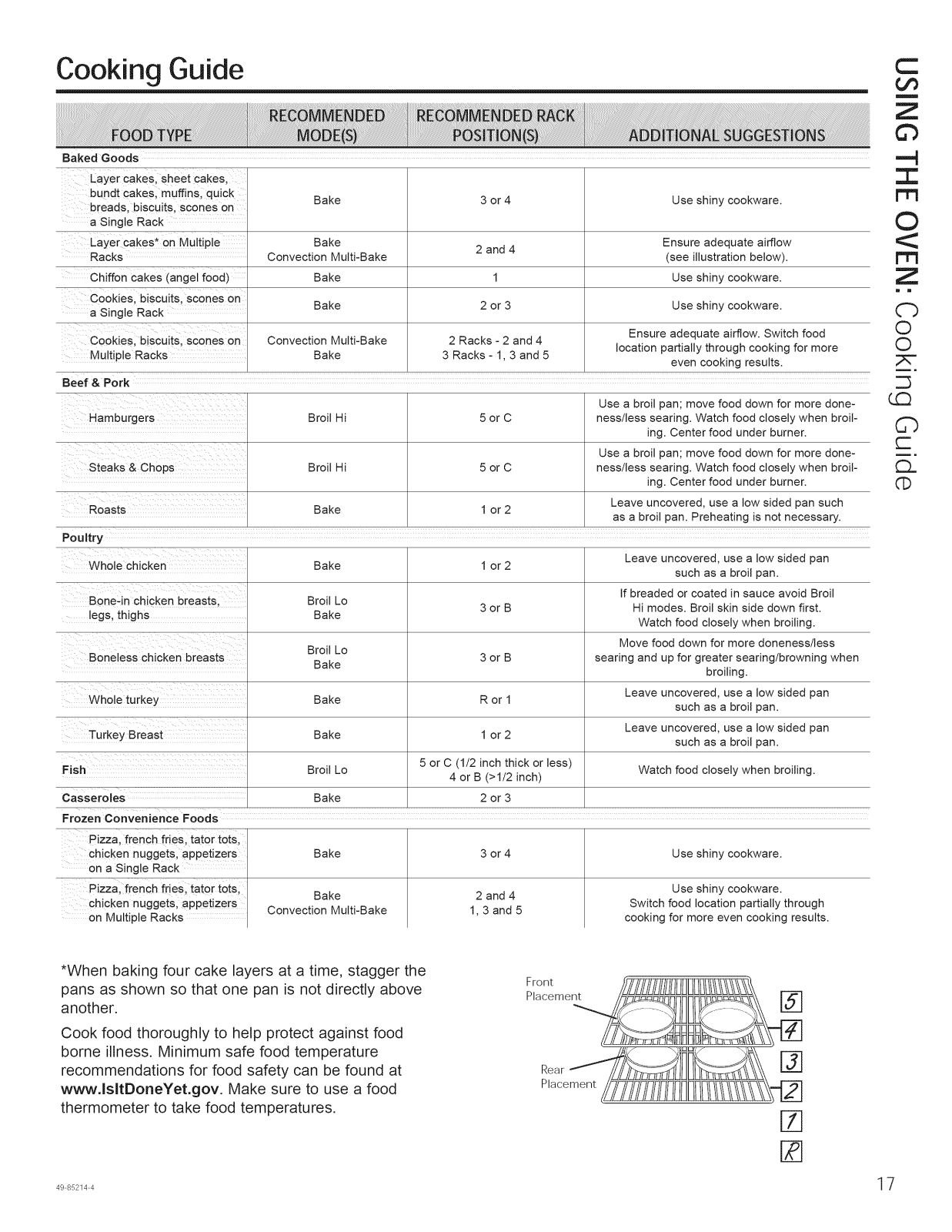 GE RGB780REH1SS, RGB780DEH1WW, RGB780DEH1CC, RGB780DEH1BB, RGB530DEH1WW Owner’s Manual - ManualMachine.com