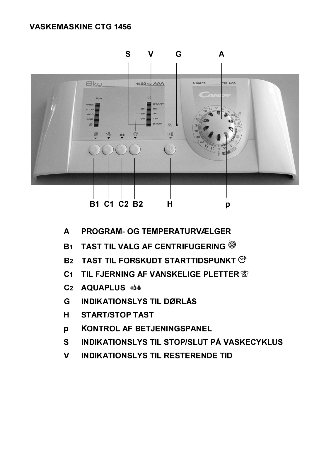 Candy CTG 1456 SY User Manual