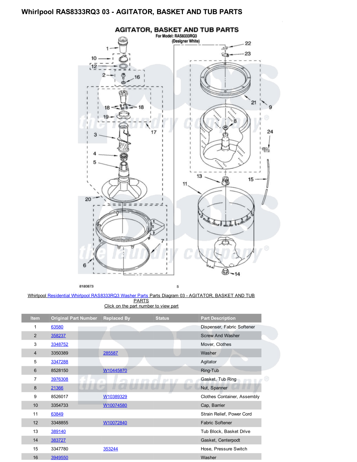 Whirlpool RAS8333RQ3 Parts Diagram