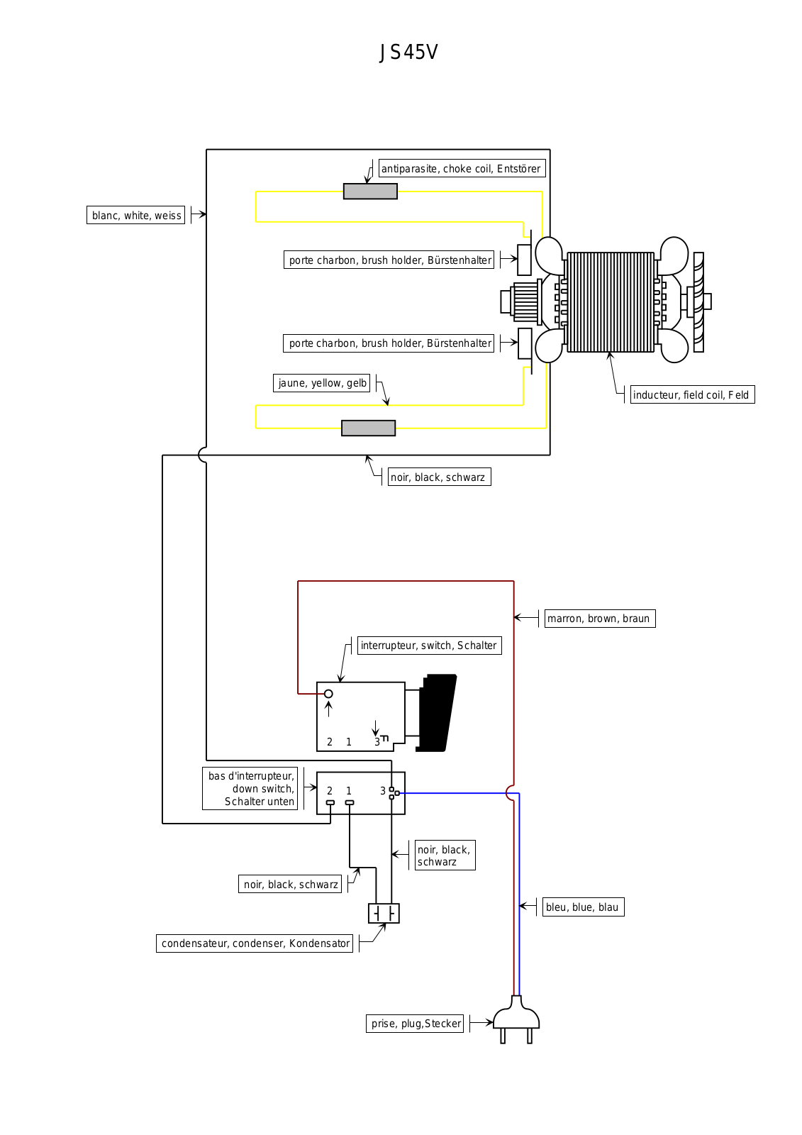 Ryobi JS45V User Manual