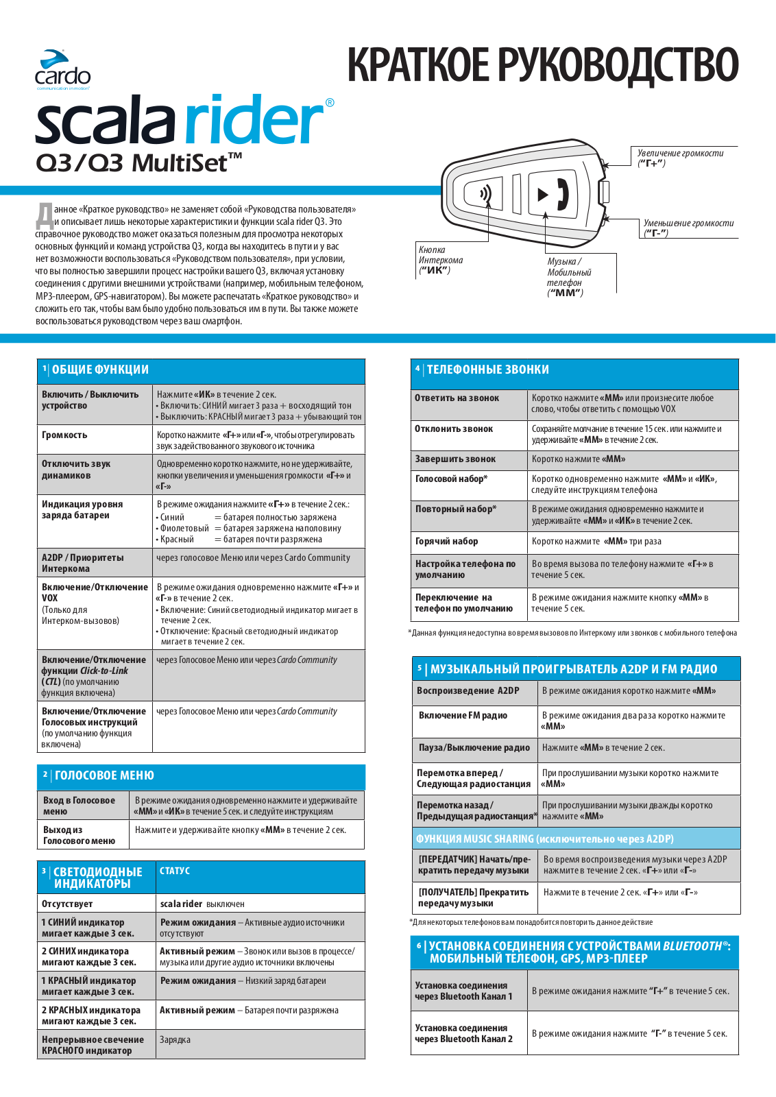 CARDO Q3 User Manual