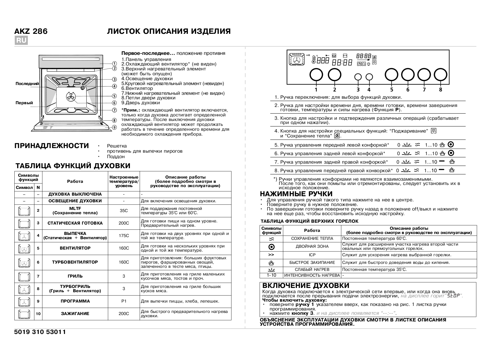 Whirlpool AKZ 286 Service Manual