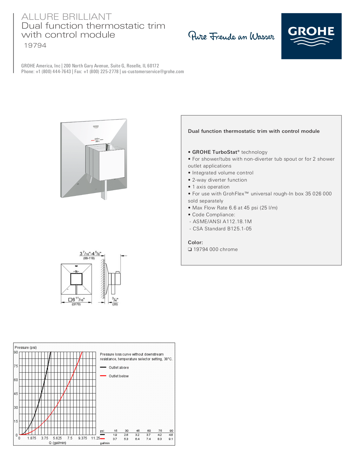 GROHE GRH4801 Specifications - ManualMachine.com