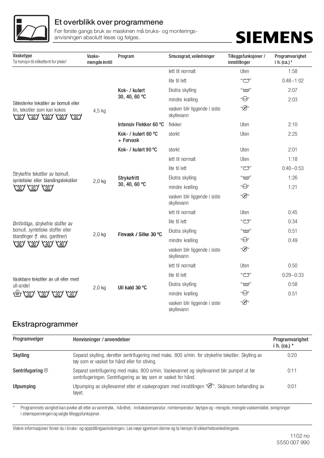 Siemens WXTS1250SN, WXTS1350SN User Manual