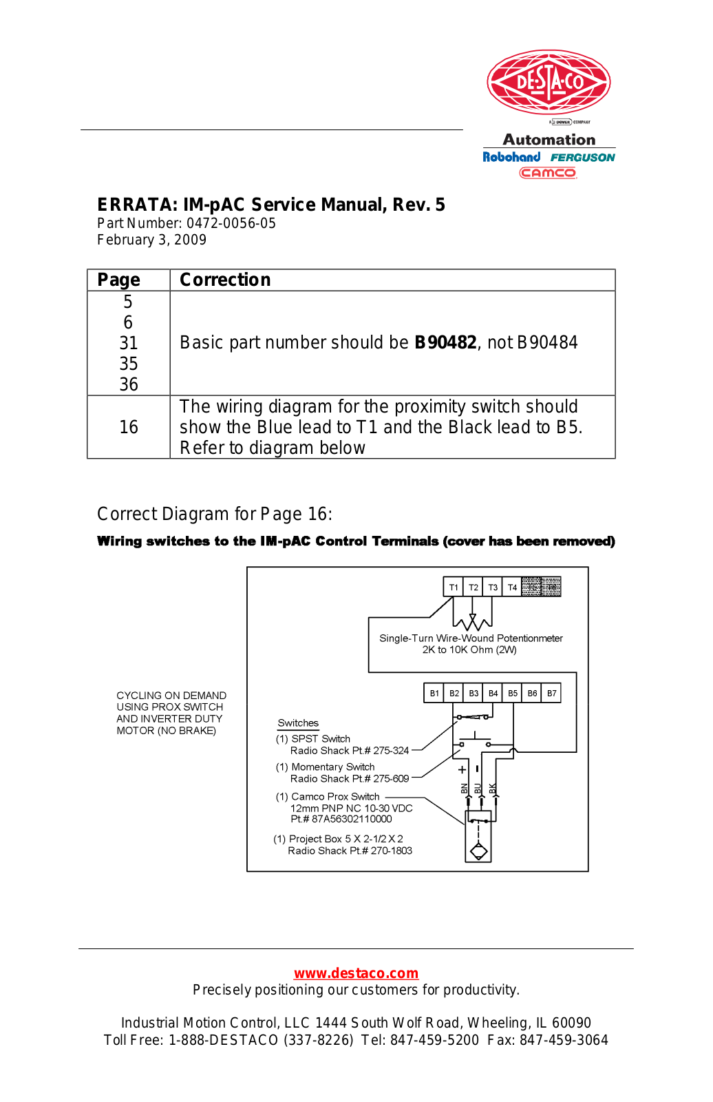 DE-STA-CO IM-pAC User Manual