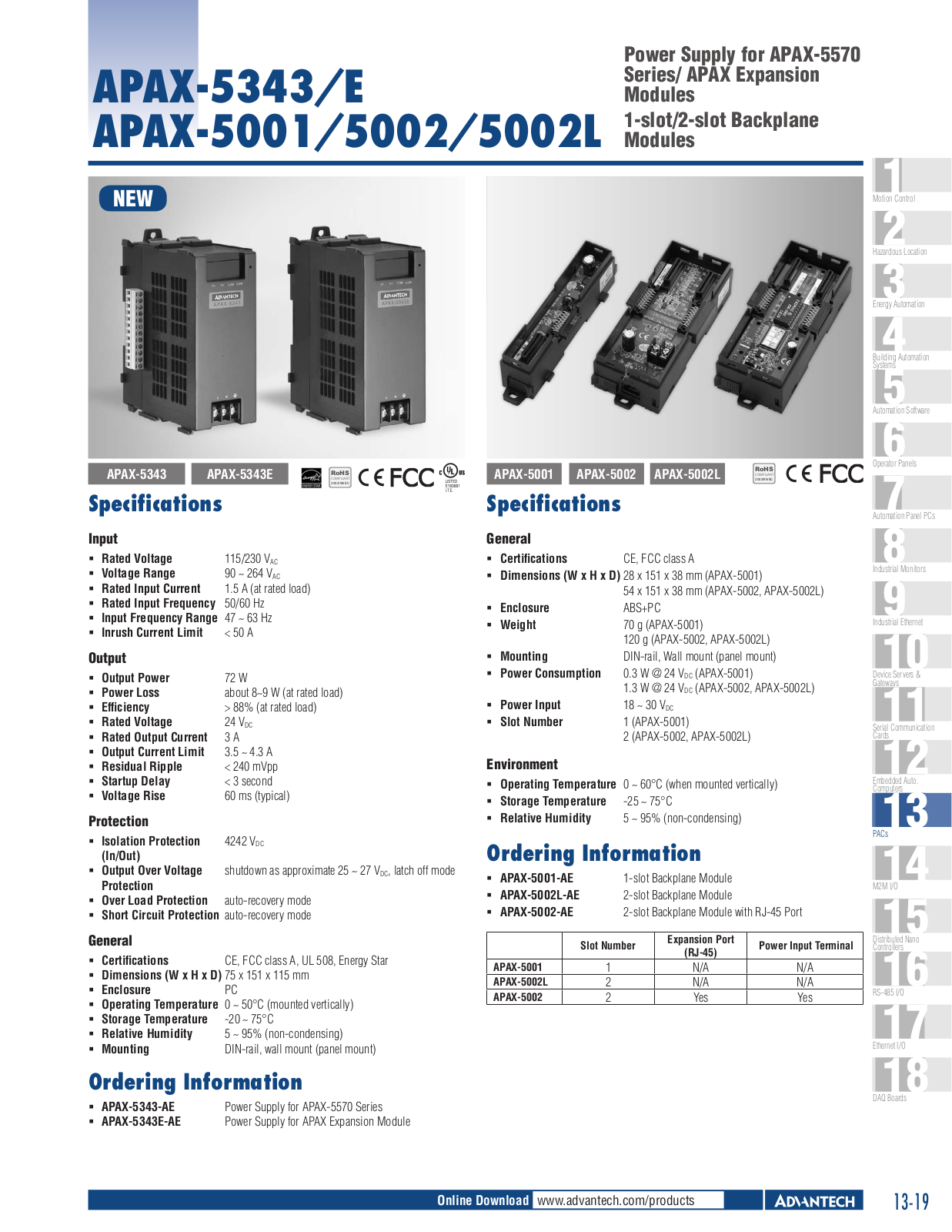 Impulse APAX-5001, APAX-5002, APAX-5002L User Manual