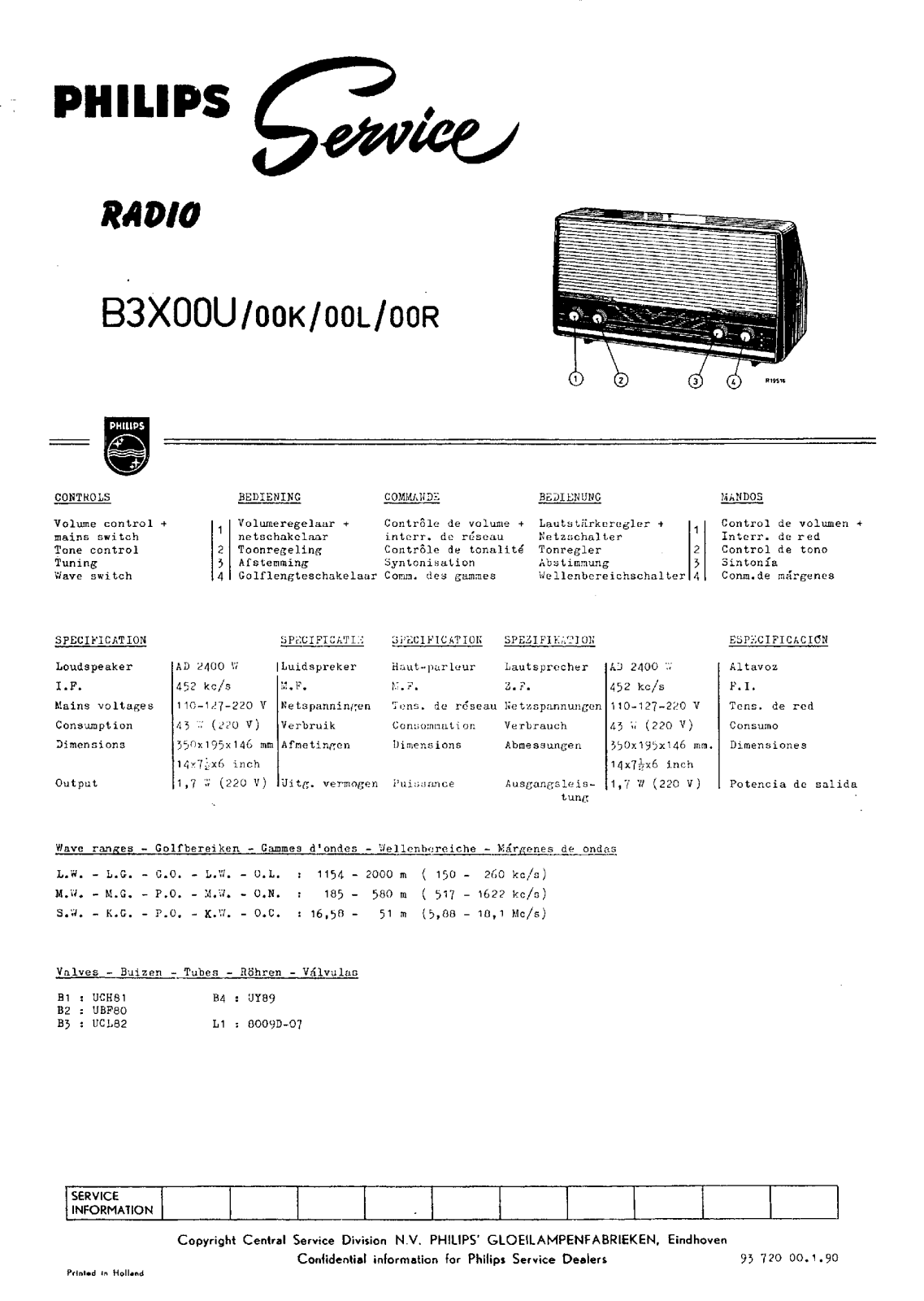 Philips B-3-X-00-U Service Manual