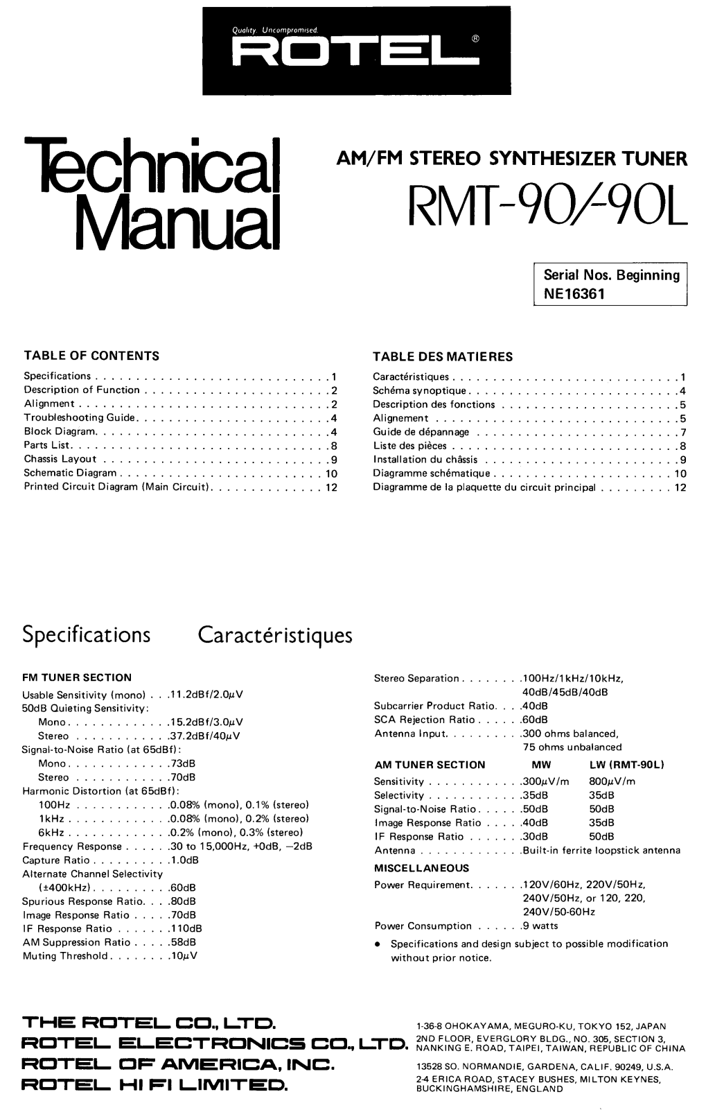 Rotel RMT-90, RMT-90-L Service manual