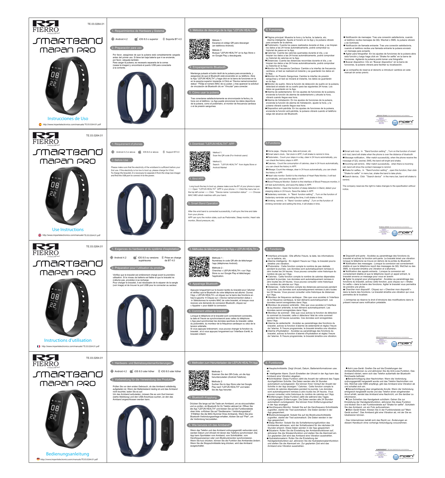 imperii electronics SmartBand Mapan PRO Instruction Manual