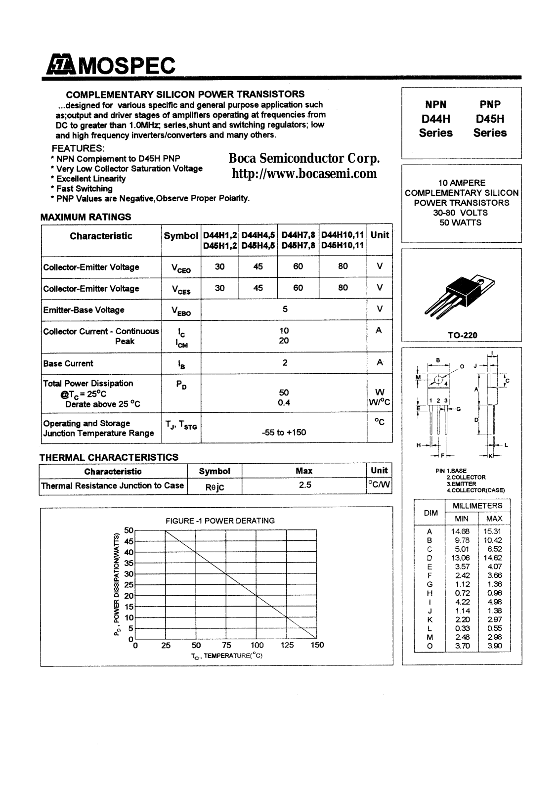 BOCA D45H4, D45H2, D45H8, D45H7, D45H5 Datasheet