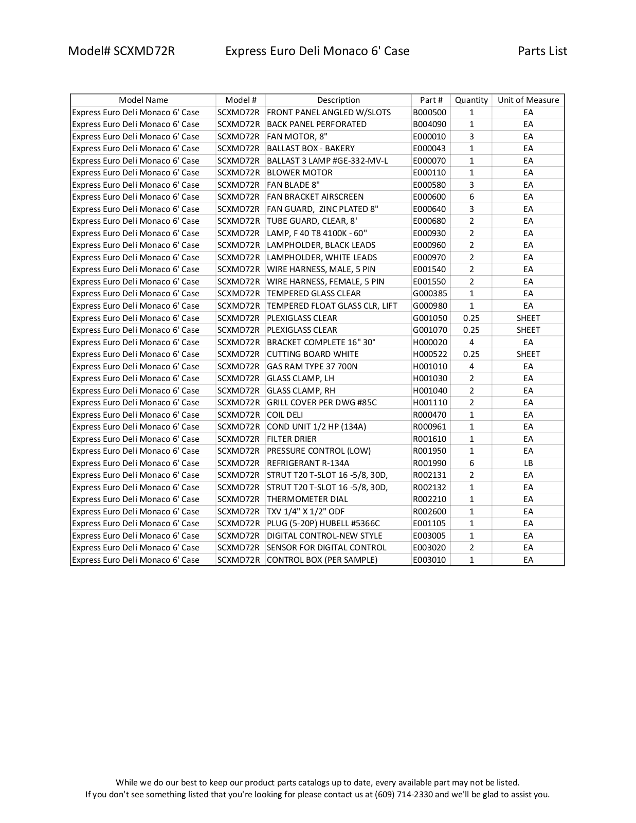 RPI Industries SCXMD72R Parts List