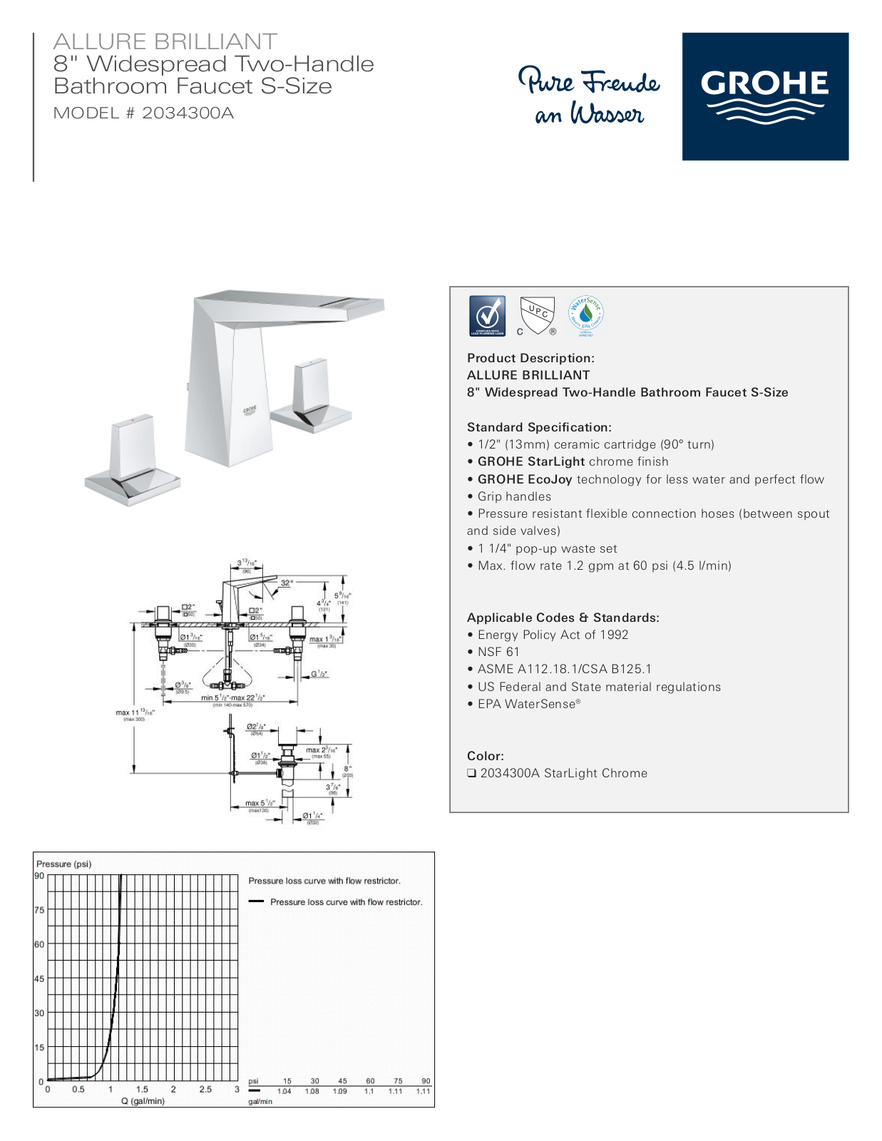 GROHE HBZM1540 Specifications - ManualMachine.com